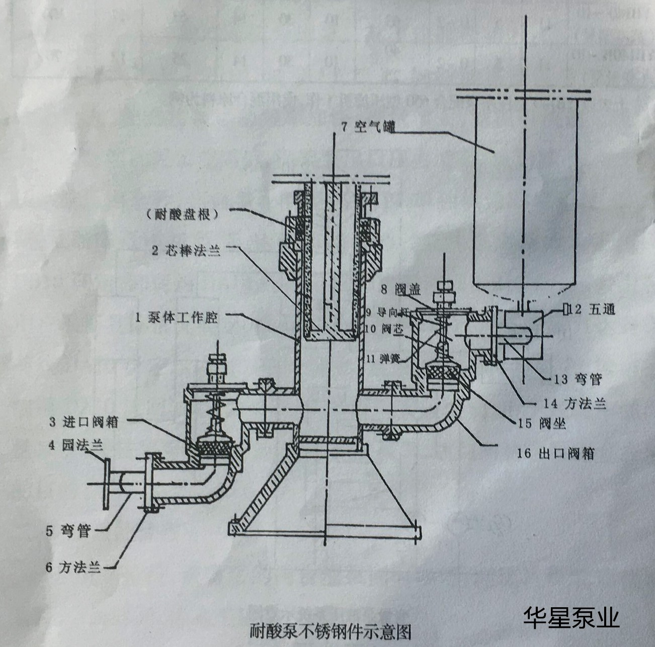 陶瓷柱塞泵結(jié)構(gòu)圖